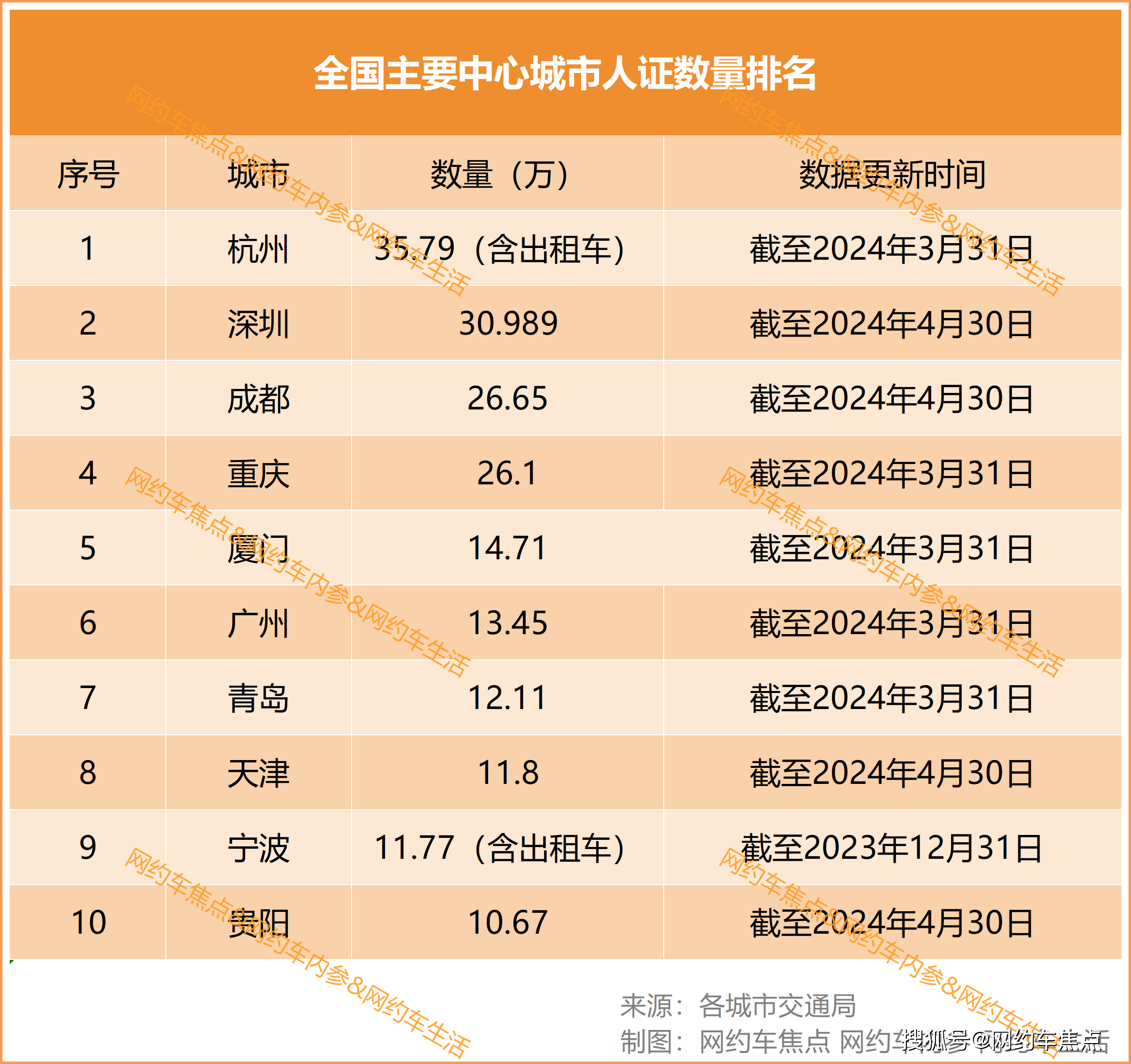 🌸指尖新闻【新澳门一肖一码精准资料】_小朋友手绘龙舟为城市添彩 成都市锦江区龙舟社区举行党建联建活动