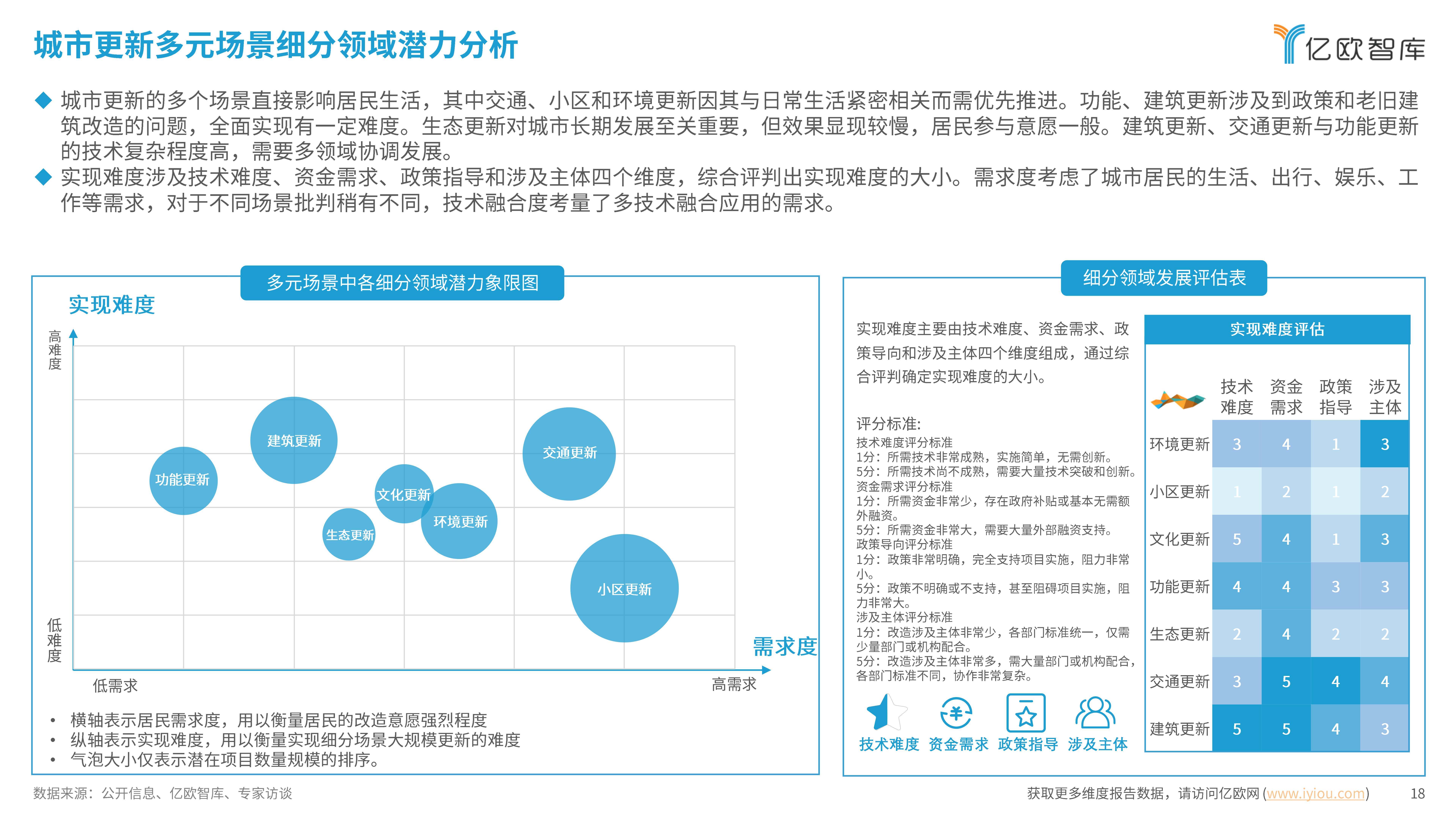 人民铁道网 :新澳门平特一肖100准-城市：到深圳来看展|当代艺术与城市规划馆：未来由此发生