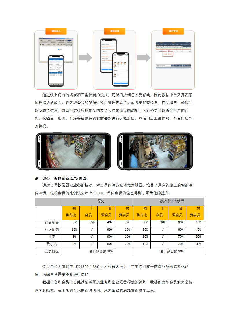 2024连锁便利店创新案例集