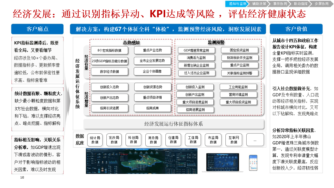 🌸中国西藏网 【2024今晚澳门开什么号码】_上海开展城市洪涝抢险救援演练