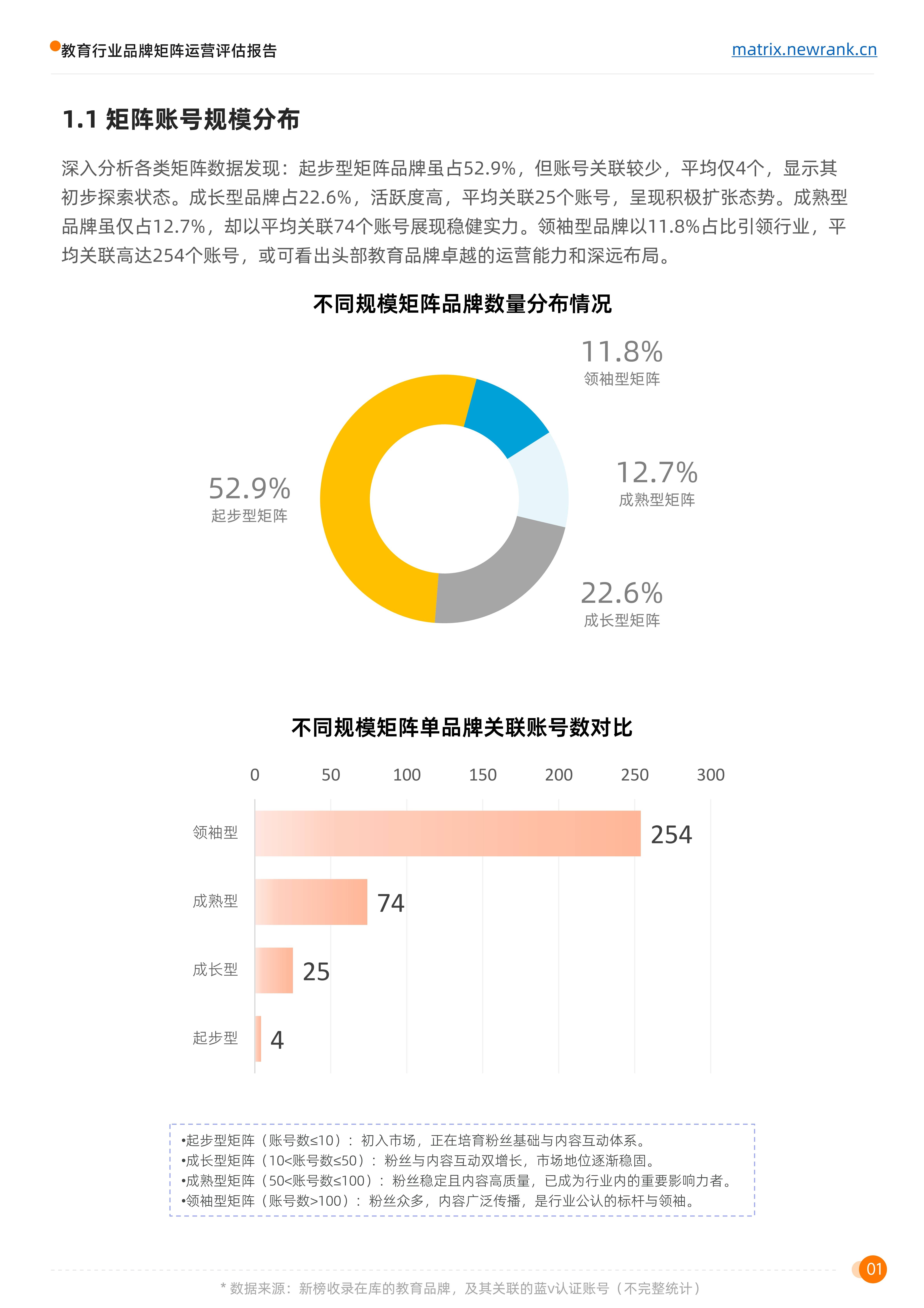 腾讯视频：澳门资料大全正版资料2023年免费管家婆-从教育、亲子、育儿到启蒙益智，你做对了吗？