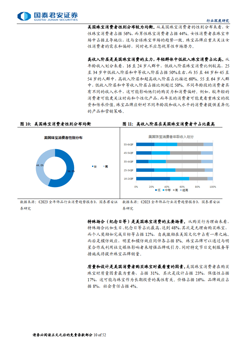 批发业行业分析报告
