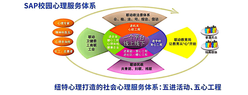 叛逆孩子训练学校十大排名