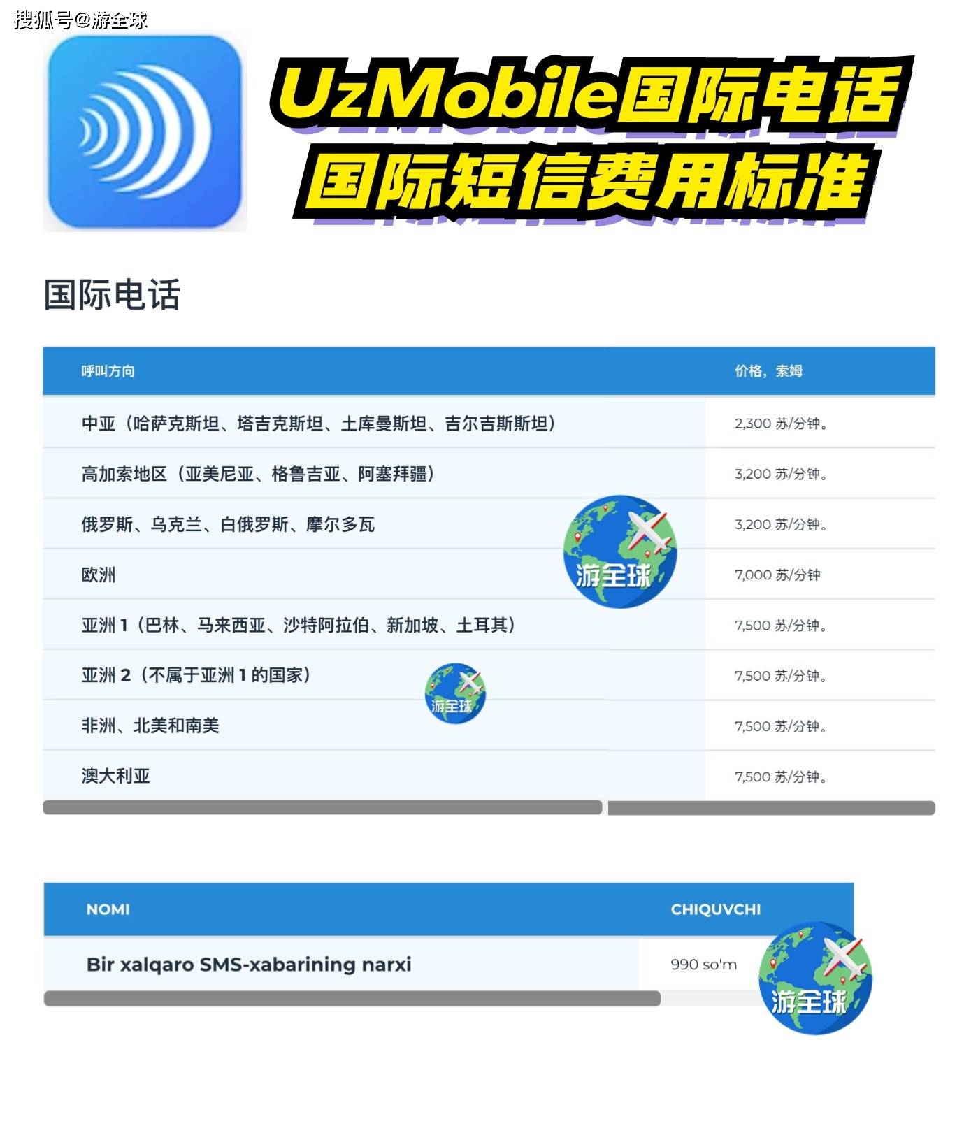外国手机号来电怎么收费的 外国手机号来电怎么收费的
