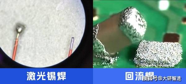 完美体育精密电子焊接：激光锡焊与回流焊接焊点的深度对比(图6)