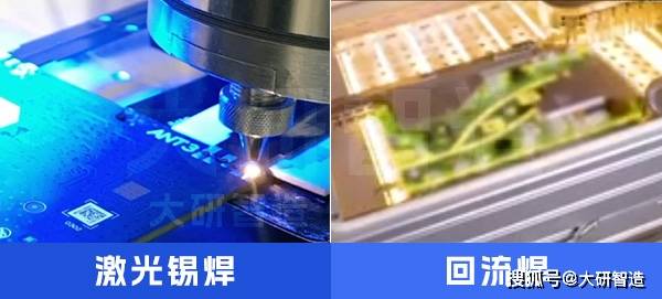 完美体育精密电子焊接：激光锡焊与回流焊接焊点的深度对比(图2)
