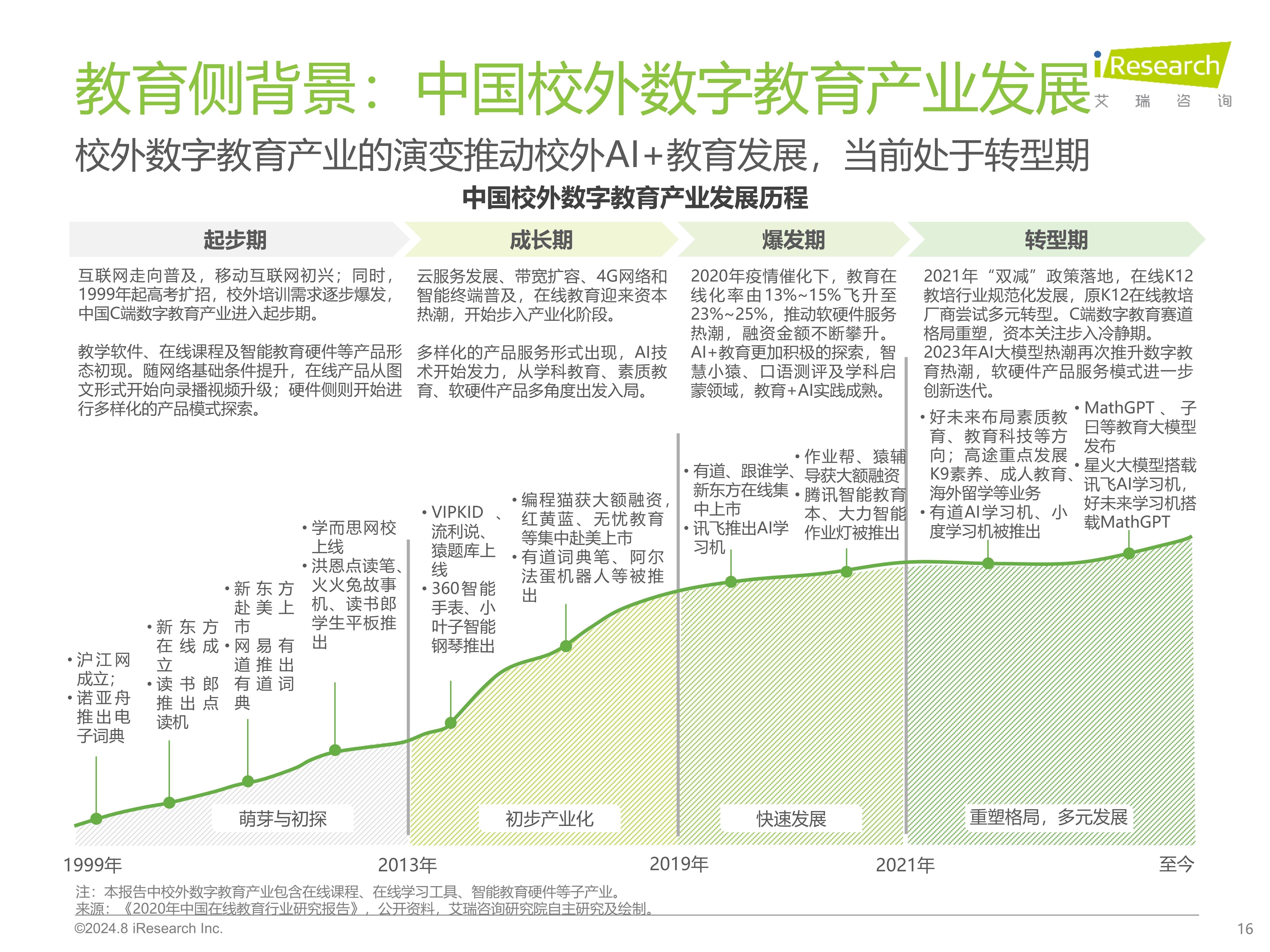 优酷视频：2024全年资料免费大全-长春市教育局最新通知