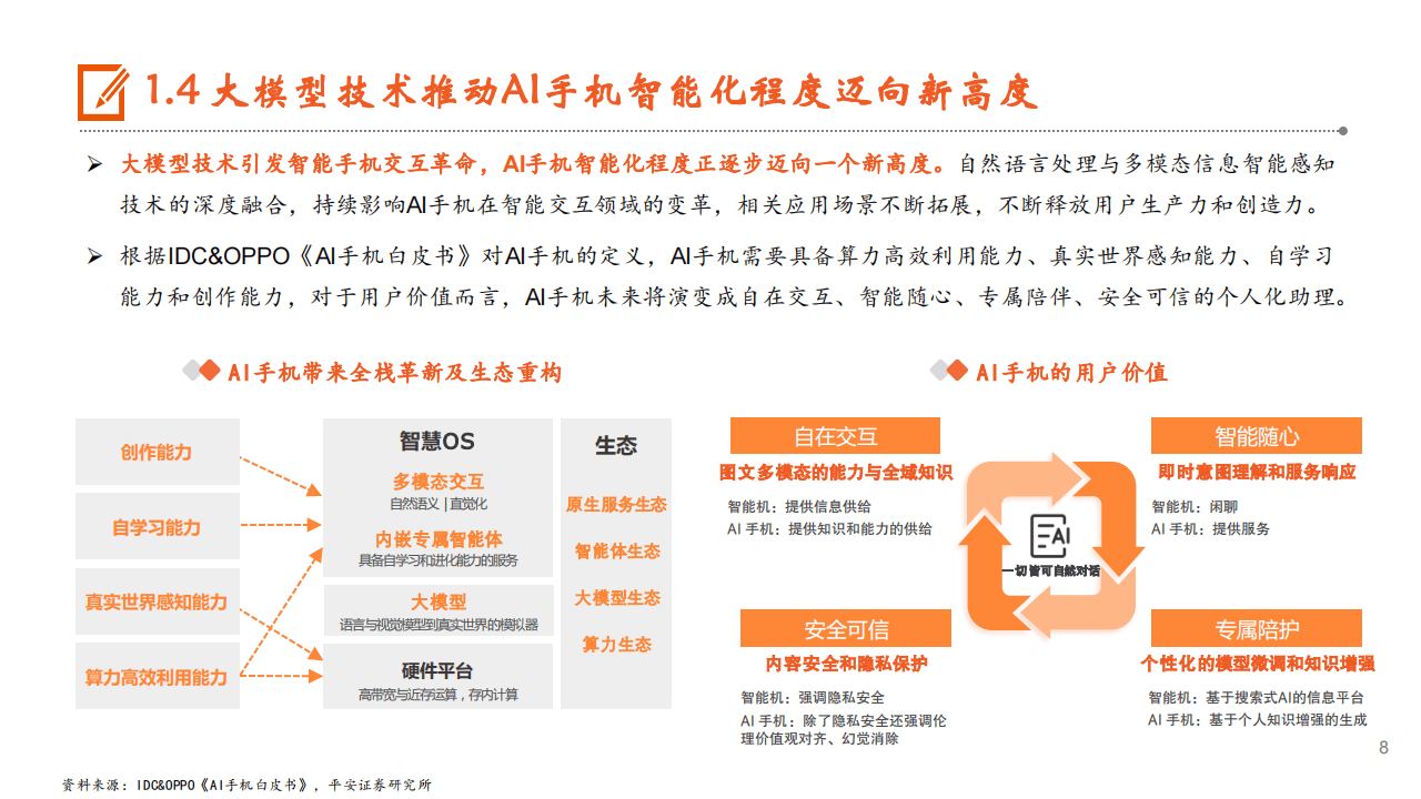 强调了ai手机在软硬件升级下的发展潜力和市场前景。以下为报告节选内容