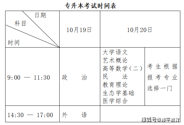 【黑龙江】黑龙江省2024年全国成人高等学校招生统一考试报考公告