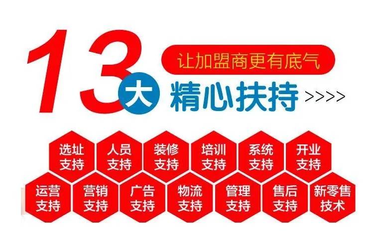 星空体育平台为什么选择母婴用品加盟店创业有哪些优势？(图3)