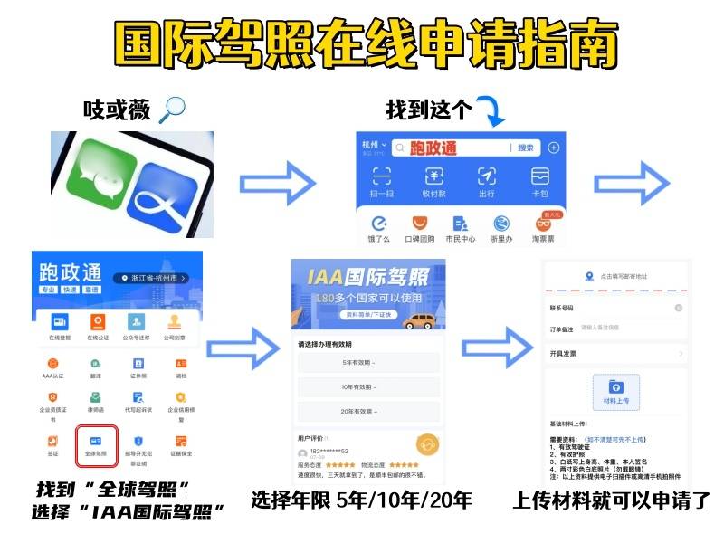 在国外能注册交管12123吗