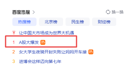 A股大爆发!成交额创新纪录 牛市第二波来了? A股大爆发!成交额创新纪录 牛市第二波来了?