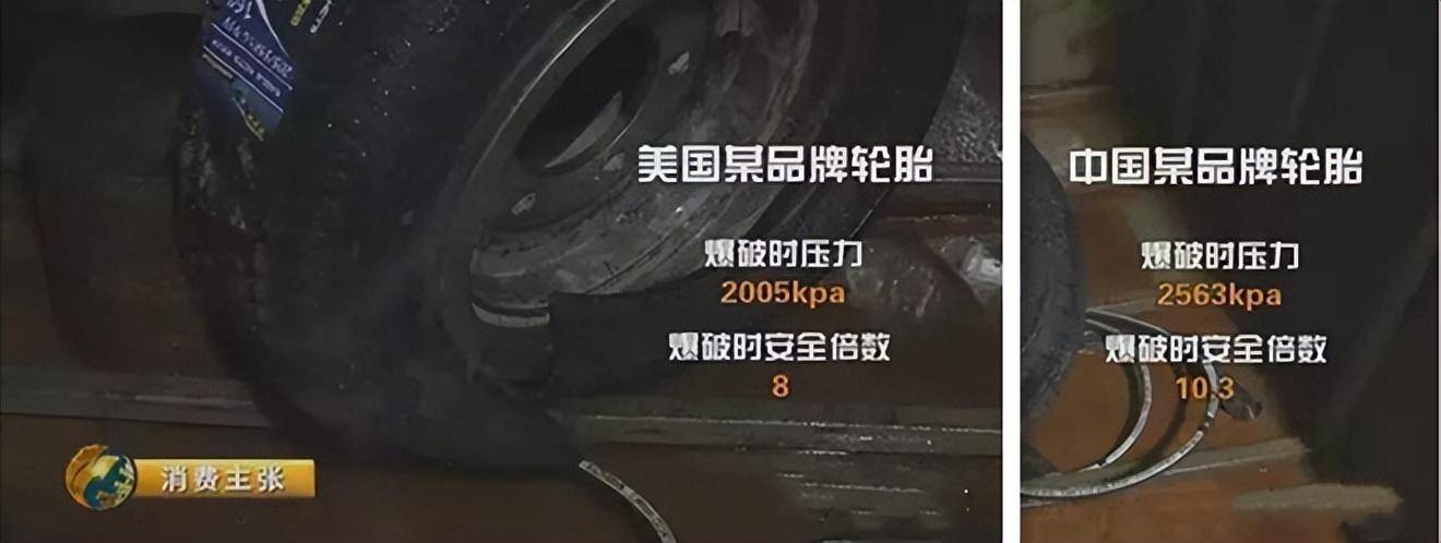 “畸形”的轮胎市场开云全站官网：外国人爱用的中国轮胎国人为啥不买账(图6)