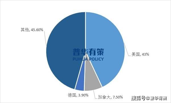 PVC地板将在更多领域得到应用国内市场潜力巨大雷竞技APP官网(图2)