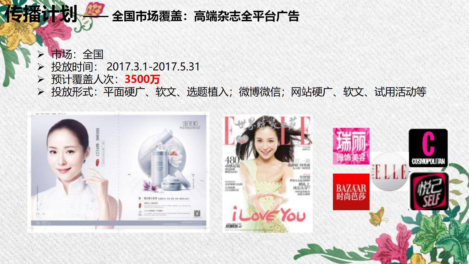 资源整合营销推广策略传播市场分析佰草集不限整合营销传播方案