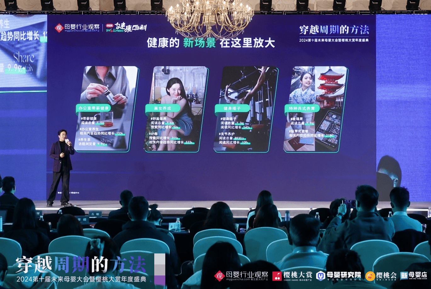 星空体育官网好滴医生荣摘母婴行业年度营销大奖桂冠树立行业科学营销标杆(图6)