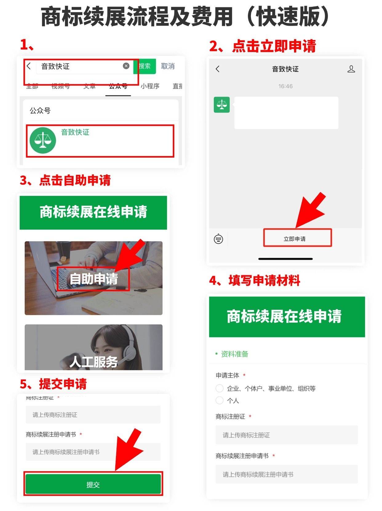 如何自己在网上进行商标注册 如何自己在网上进行商标注册