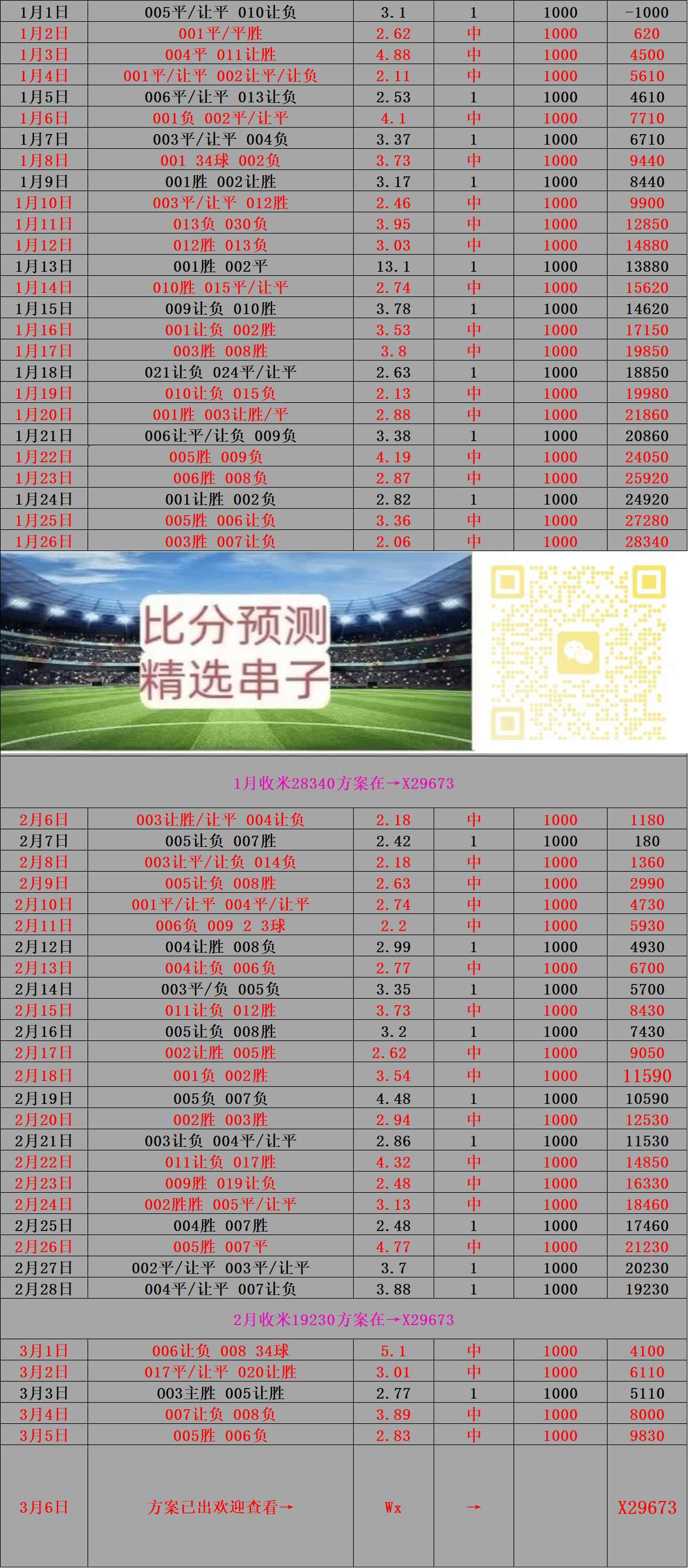 天博体育意甲保级战前瞻：卡利亚里VS热那亚：比分预测(图2)