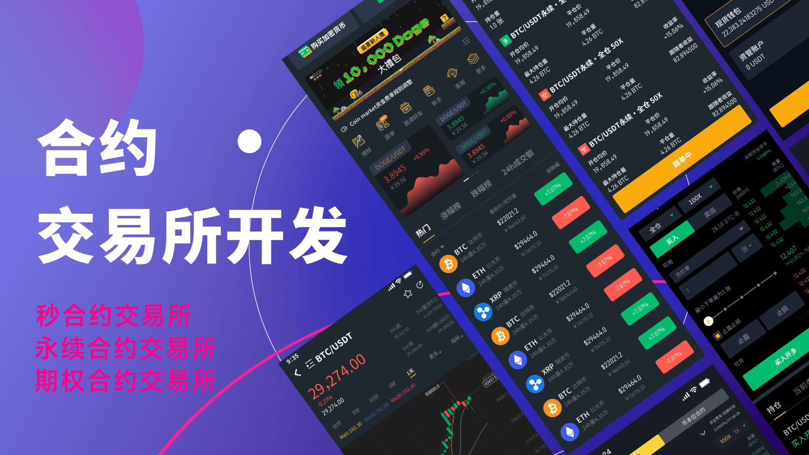交易官网