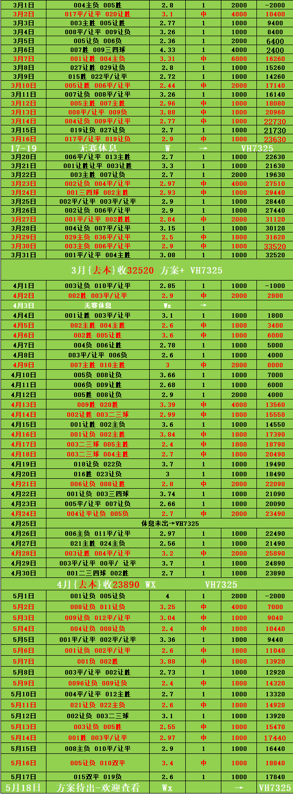 布莱顿VS利物浦：推荐分析英超联赛免费高清直播+实时赛程+积分预测（2025赛季全覆盖）
