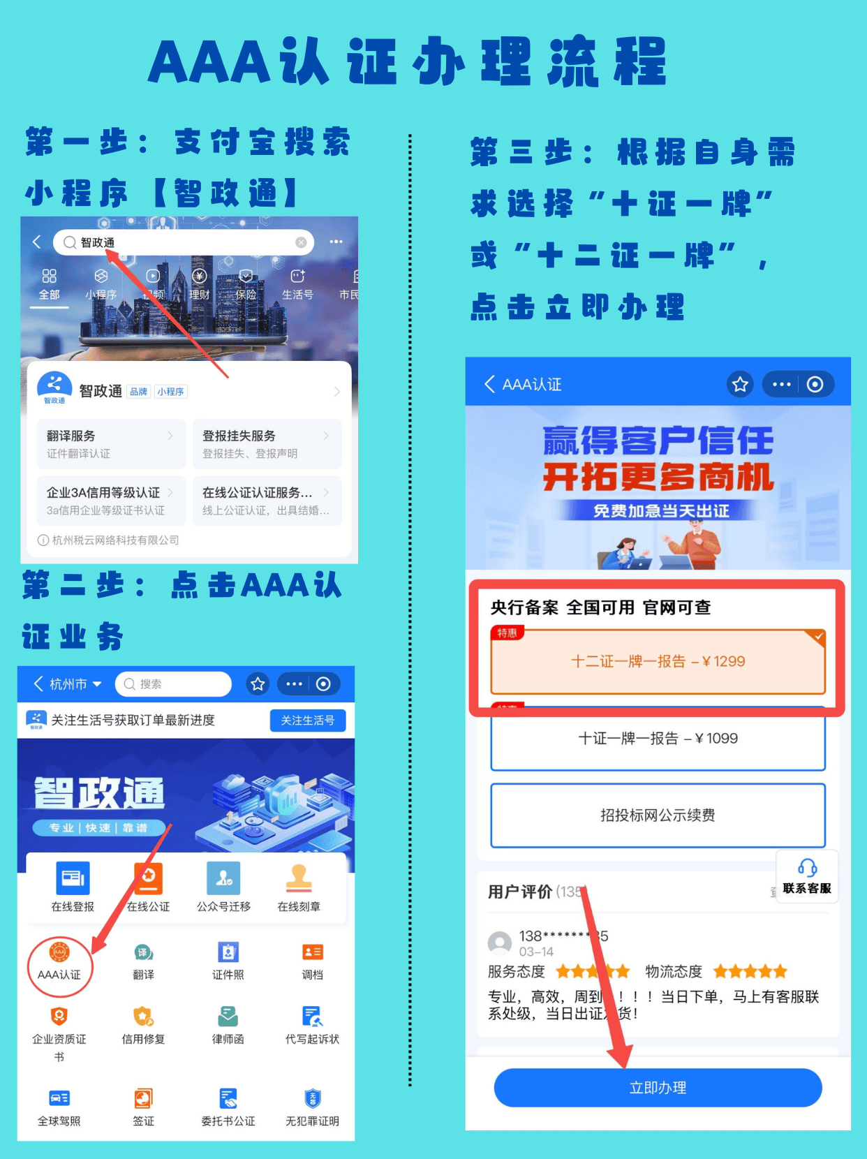 企业信用等级证书：融资合作的通关秘钥
