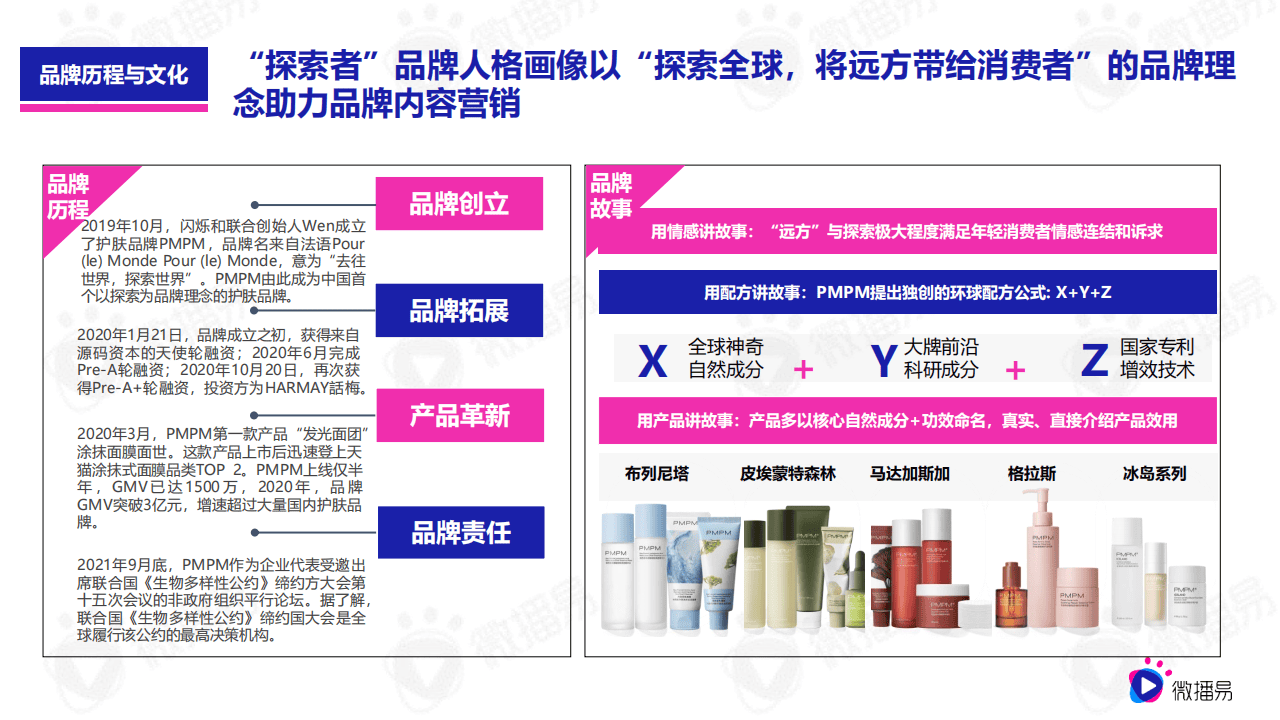 品牌运营：618品牌营销优质行业案例篇（美妆）