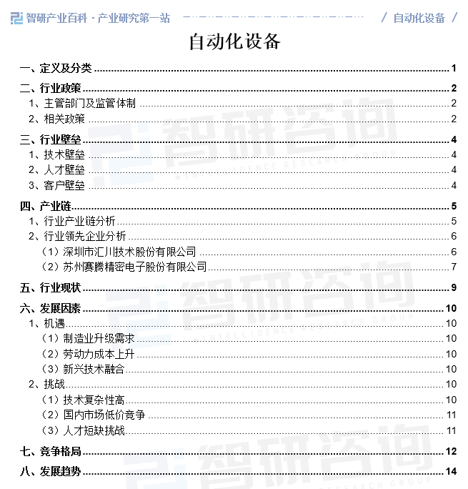 行业干货！主动化兴办家当商场运转态势、商场会集度及来日趋向预测陈诉