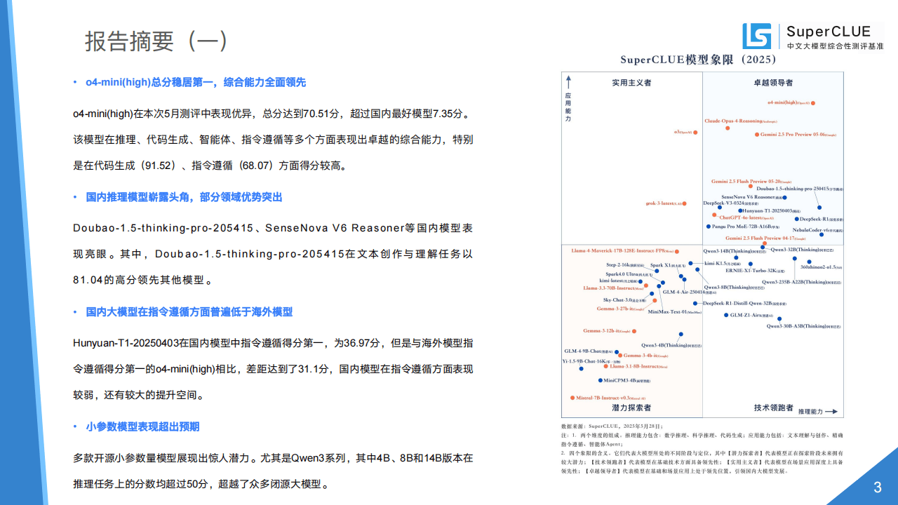 superclue：中文大模型基准测评2025年5月报告
