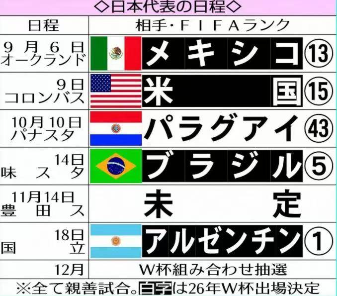 不和国足踢和日本踢？曝蓝武士将在11月对阵阿根廷队