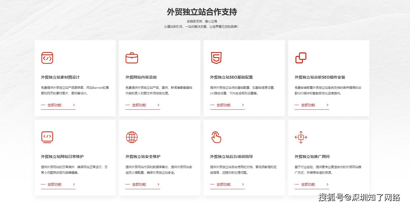 独立站seo优化全攻略：从0到1引爆外贸流量