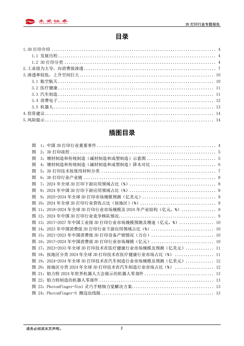 3D打印（增材制造）行业专题报告：工业消费双驱动，多领域仍有海量空间