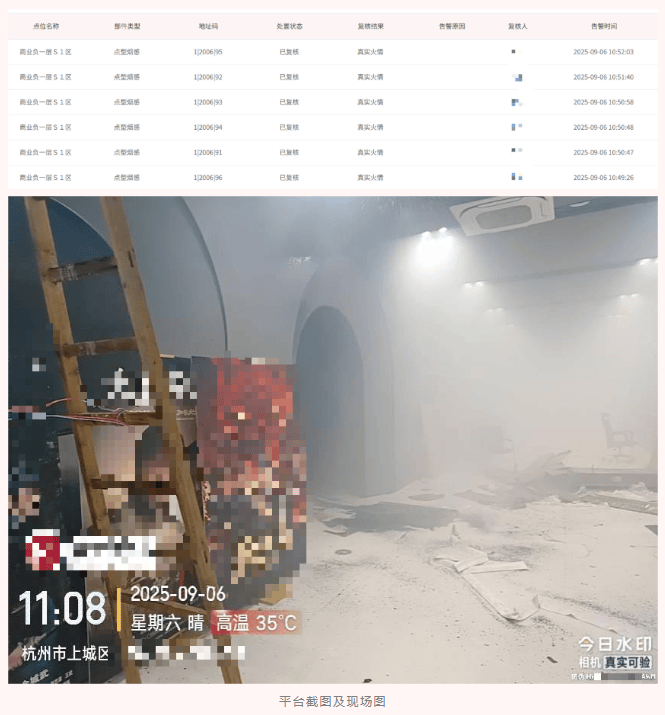 MK体育- MK体育官网- APP下载【2025年第三季消迅通监测到的真实火情汇总】充电桩引发电气柜起火、电表起火