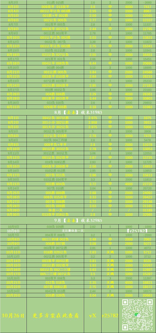 “瑞英超联赛免费高清直播+实时赛程+积分预