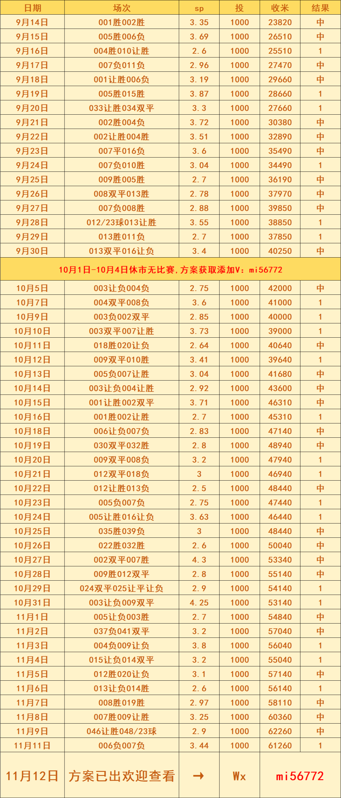 “西班牙足球甲级联赛世预赛 波兰 VS 荷