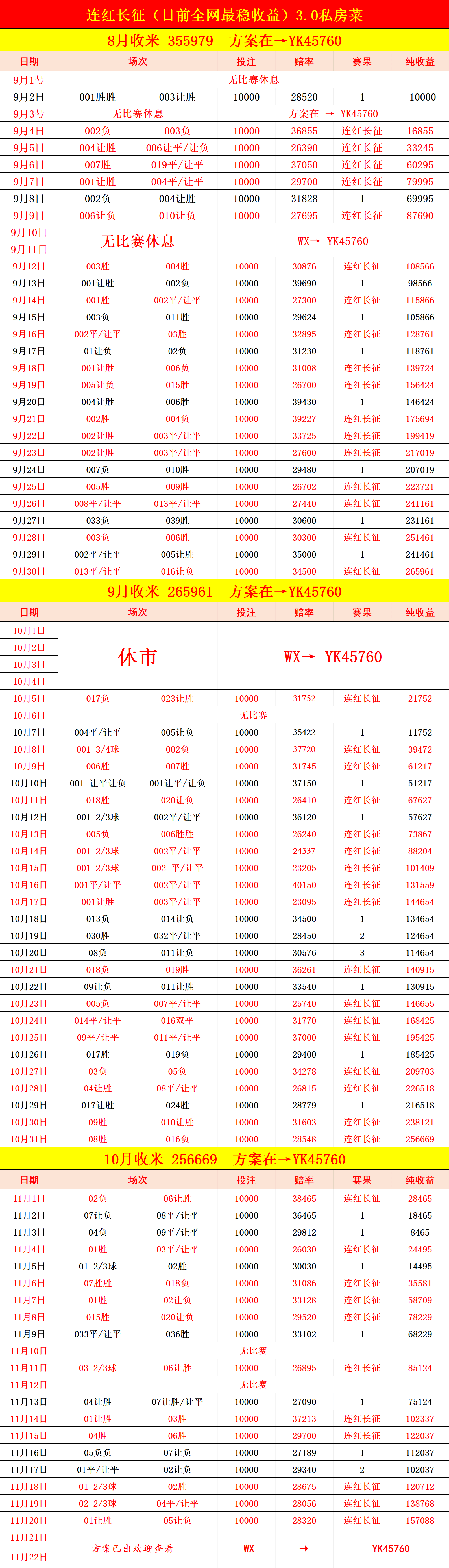 比分预测：首尔FC对阵金英格兰足球超级联赛周六002