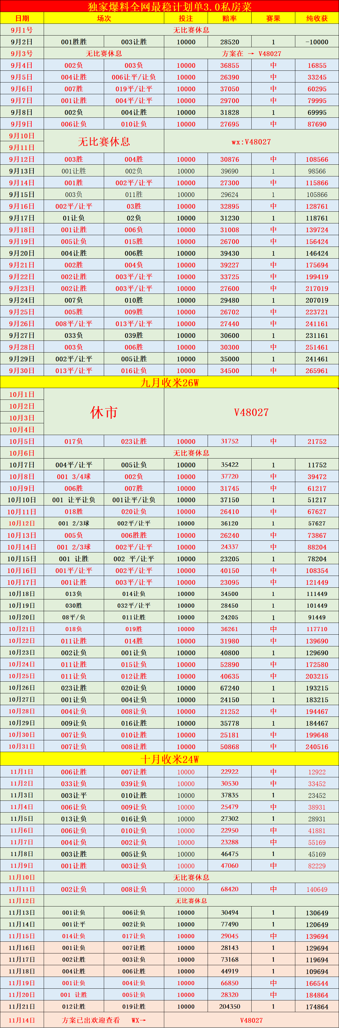 法甲周日028英超联赛免费高清直播+实时赛程+积分预测（2025赛季全覆盖）：布雷斯特对阵梅斯的比分预测