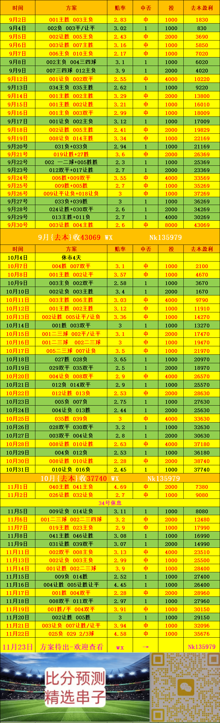 都西班牙足球甲级联赛灵VS科莫—最新比分预测
