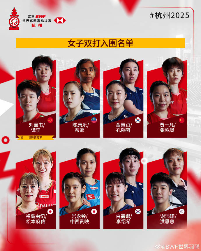 世界羽联年终总决赛入围名单：石宇奇在列 陈雨菲无缘