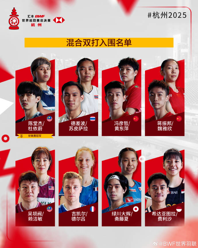 世界羽联年终总决赛入围名单：石宇奇在列 陈雨菲无缘