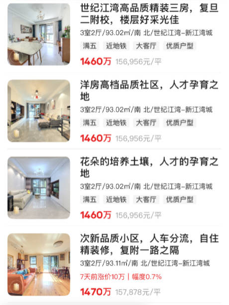 业主被指抱团“保卫房价” 上海一小区统一挂出1460万价格