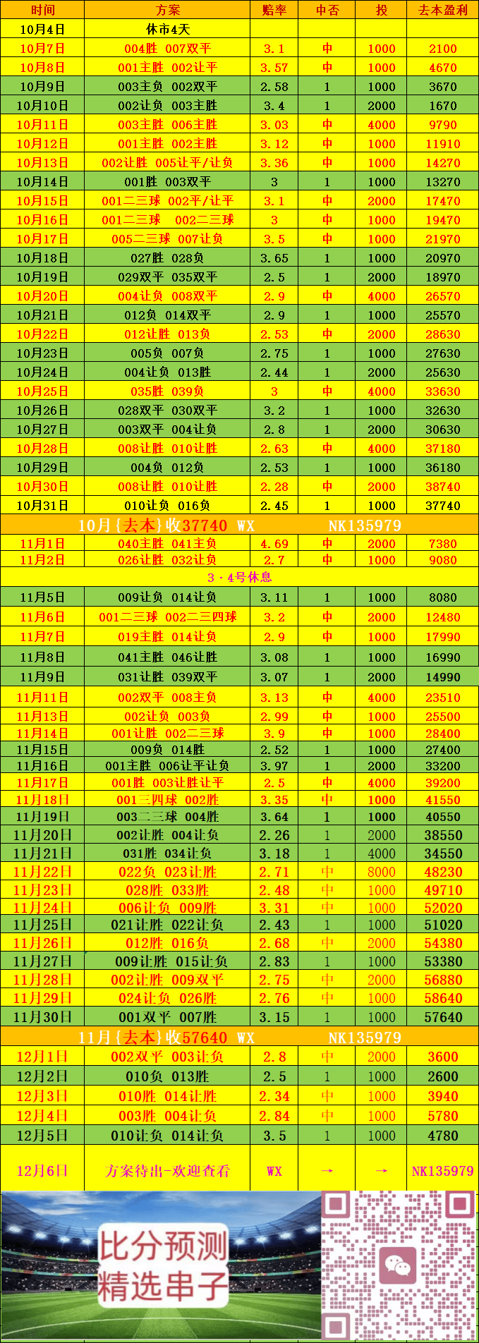 “西班牙足球甲级联赛济州SKVS水原三星—