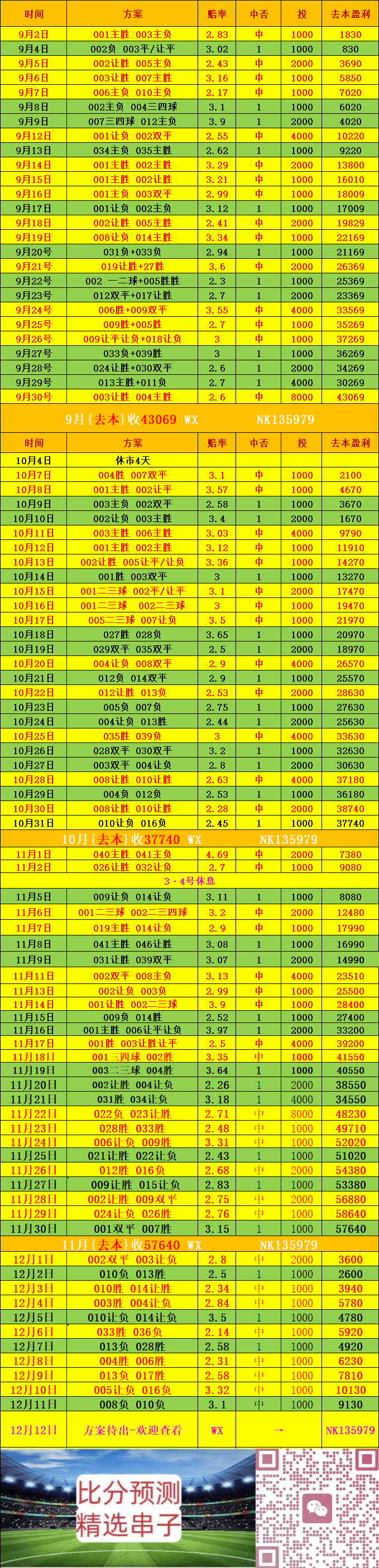 “马格英超联赛免费高清直播+实时赛程+积分