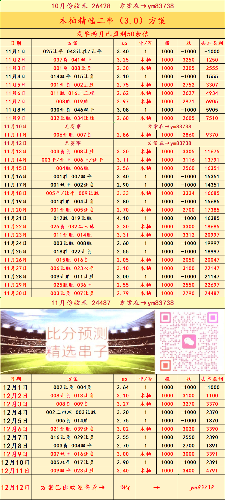 墨尔本胜利V西甲联赛免费高清直播＋实时赛程积分榜＋竞彩预测全覆盖（2025赛季）S阿德莱德联比分预测