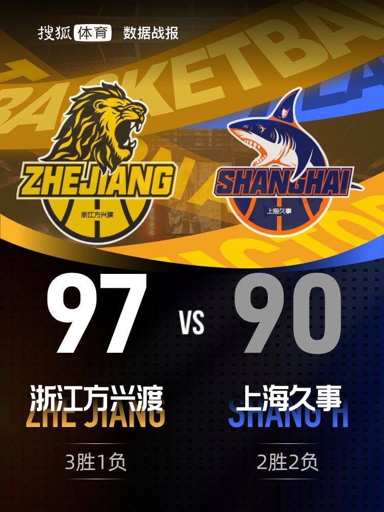 胡金秋18+4布朗狂轰41分 浙江广厦主场击败上海