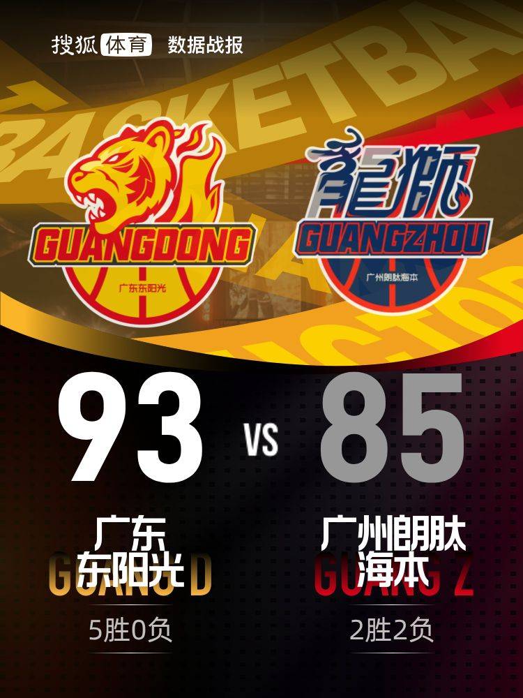 徐杰20分萨林杰32+11 广东客场击败广州豪取5连胜