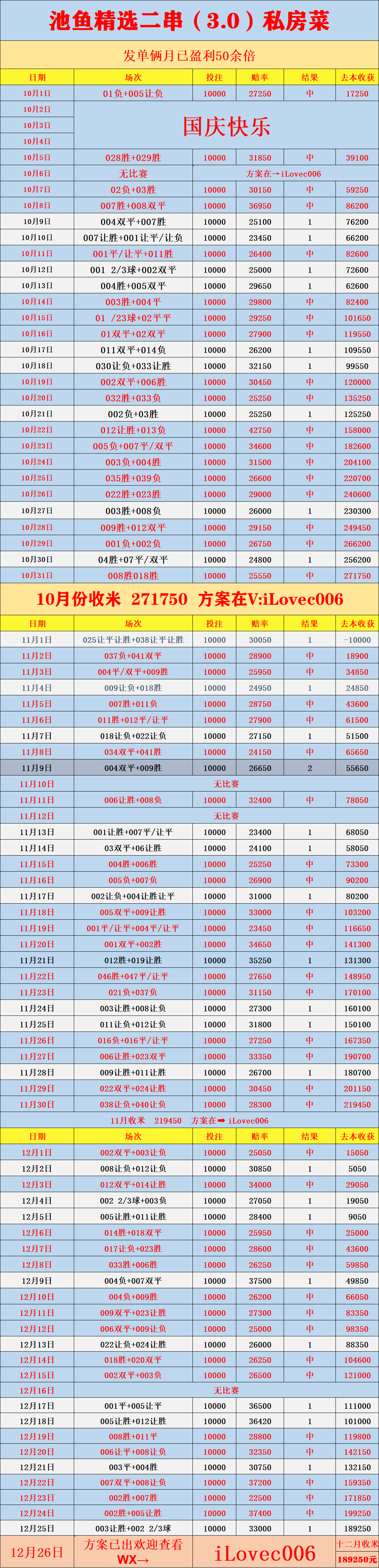 英超联赛免费高清直播+实时赛程+积分预测（2025赛季全覆盖）伯明翰VS德比郡：英冠周五002赛事的比分预测