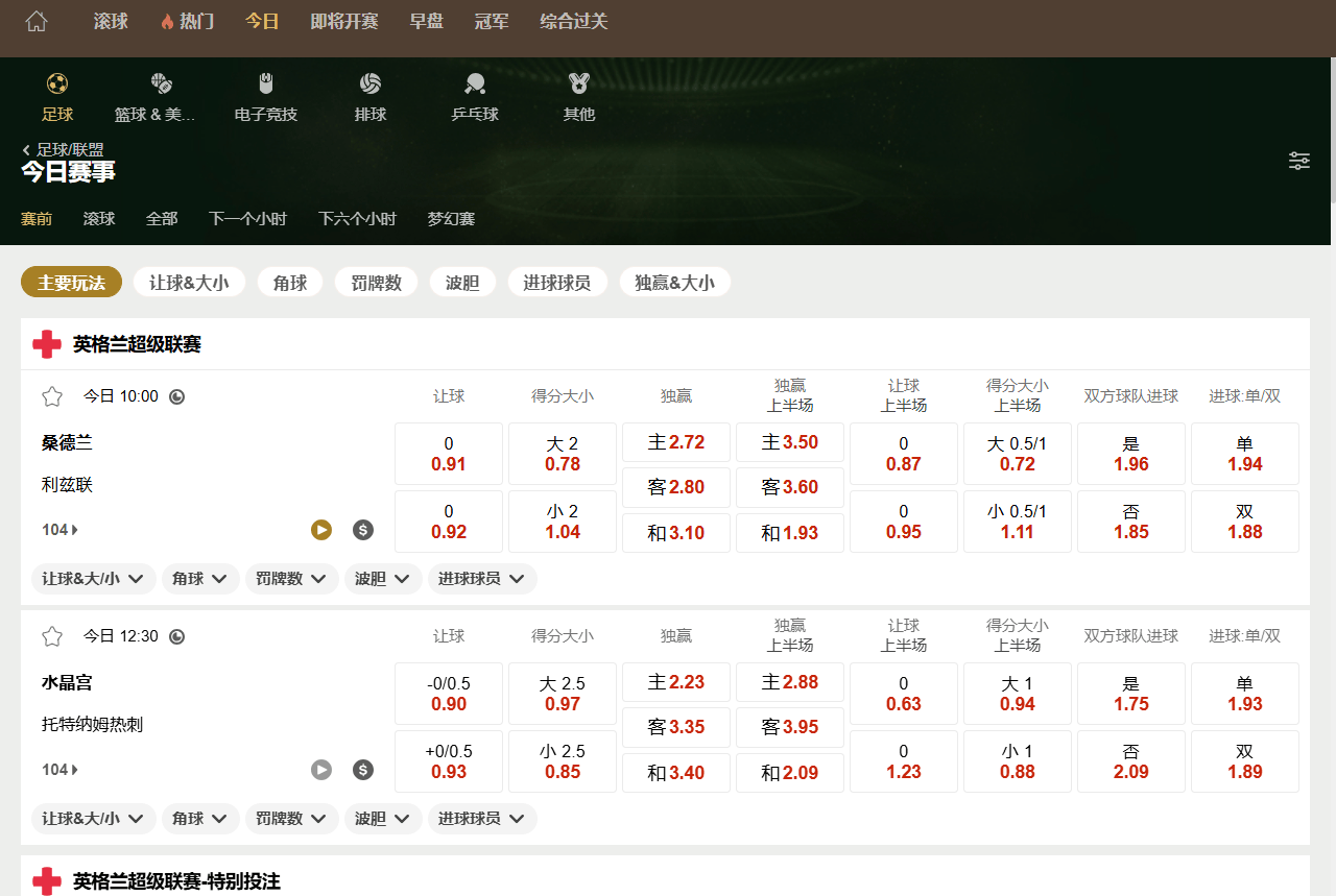 今日最新（竞彩足球扫盘推荐）分析 ：今日15场足球预测比分已更新精准比分、进球数二串一 欢迎参考！西班牙甲级联赛