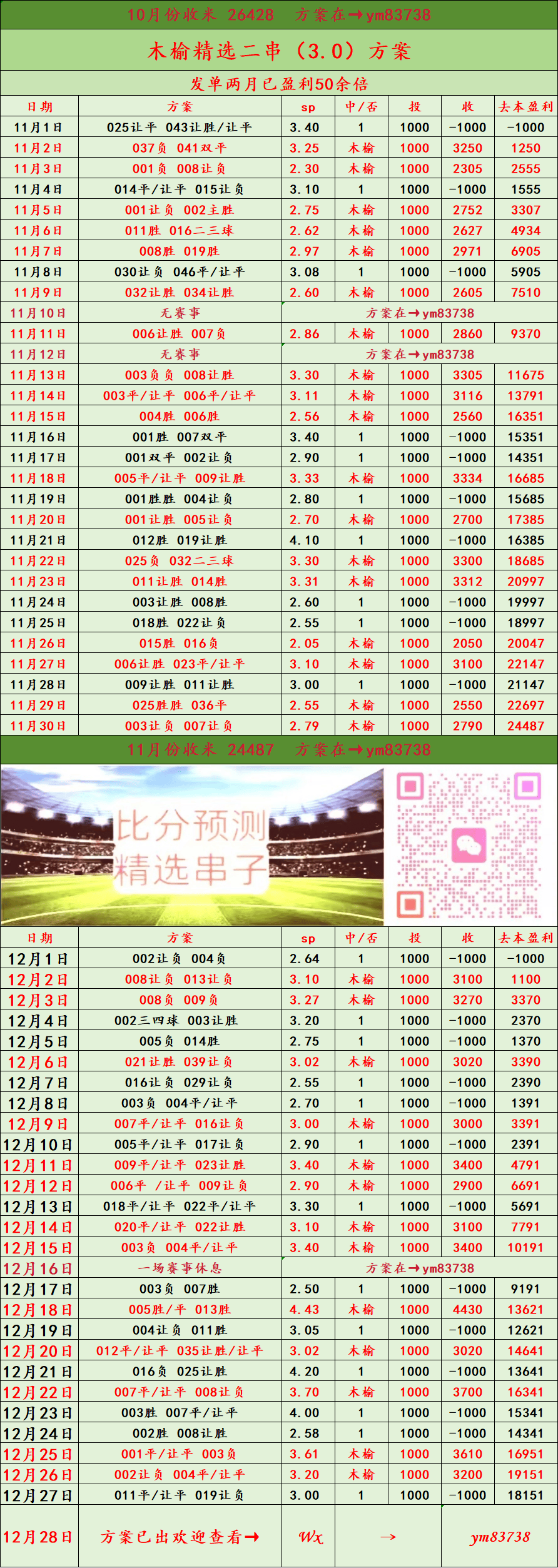 米尔沃尔VS布里斯托尔城比分预测英超联赛免费高清直播+实时赛程+积分预测（2025赛季全覆盖）