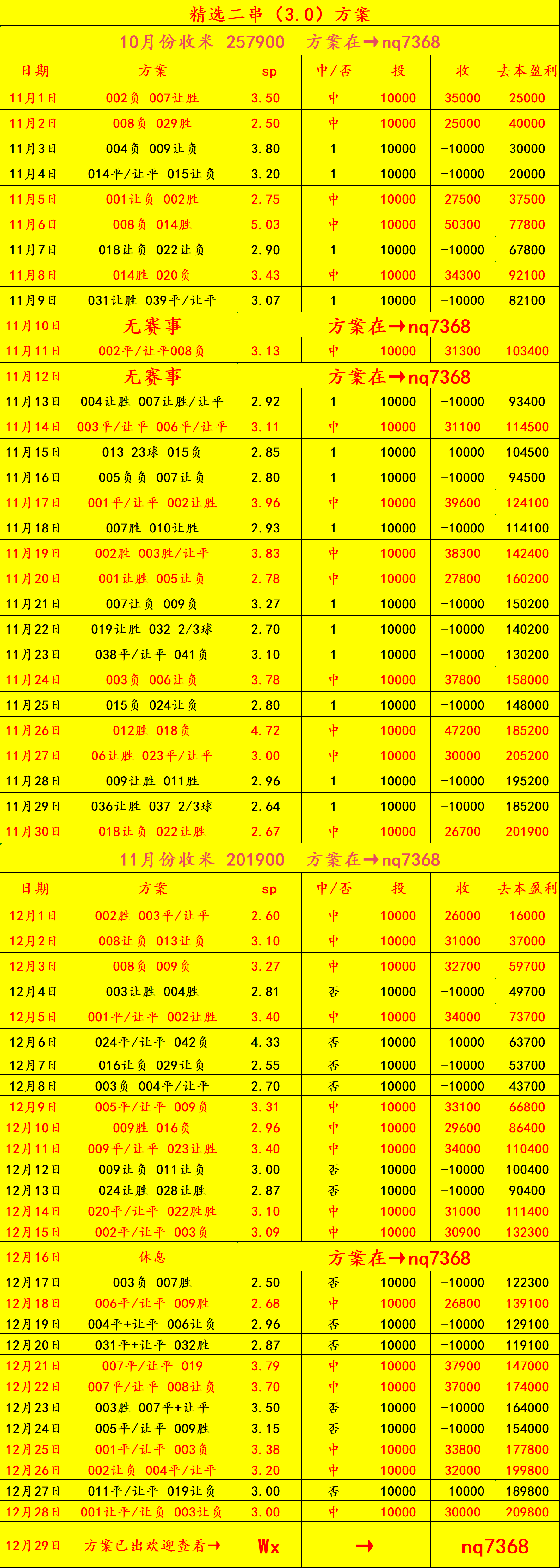西甲联赛免费高清直播＋实时赛程积分榜＋竞彩预测全覆盖（2025赛季）周二007 英超 切尔西VS伯恩茅斯：比分预测