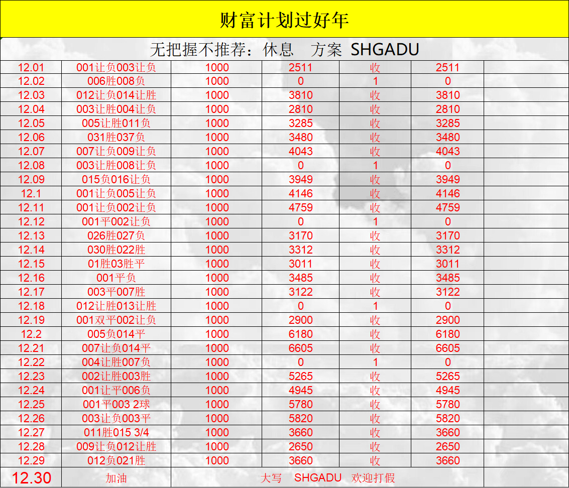西班牙足球甲级联赛西甲：维戈塞尔塔VS巴伦西亚 赛前全方位分析及比分预测